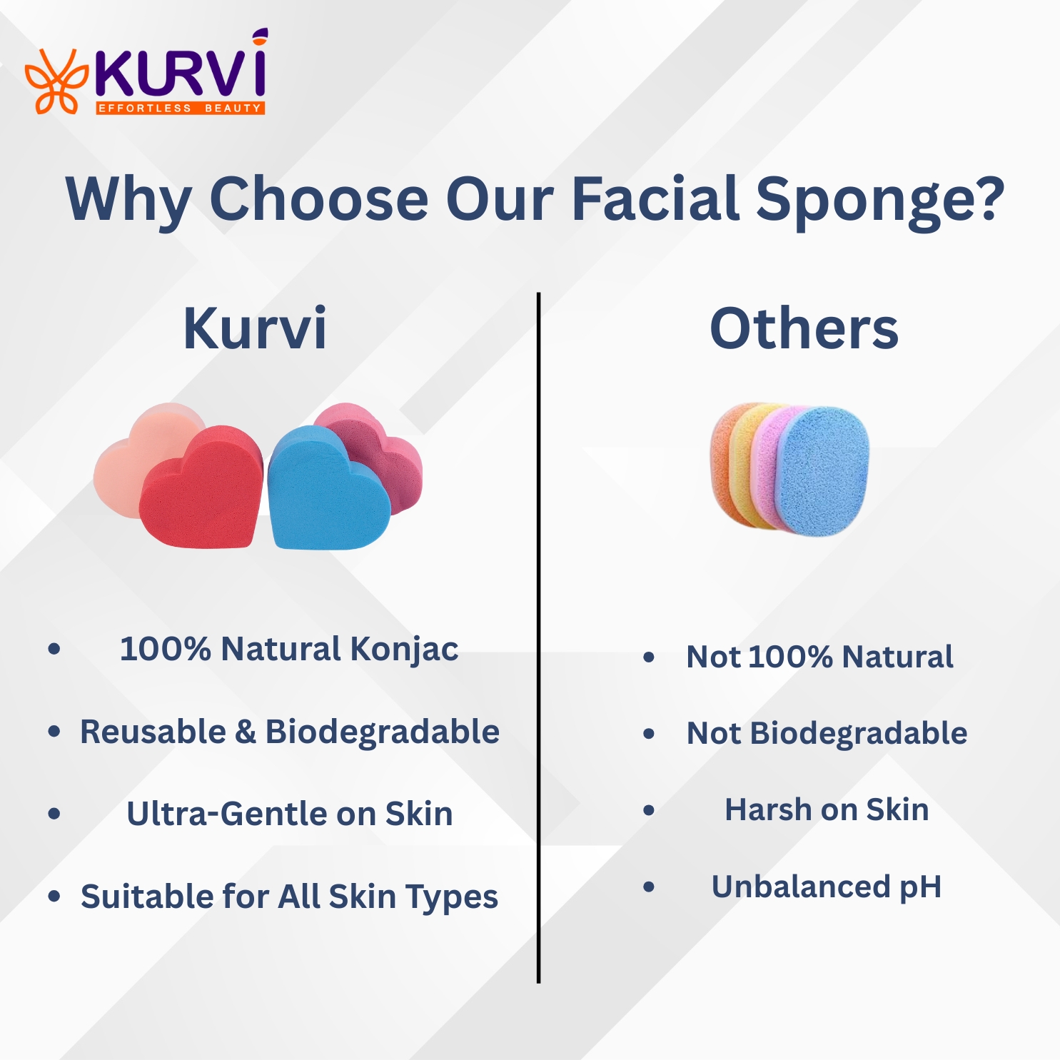 Makeup Sponge - Image 5